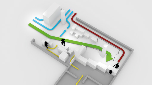 Stratégie UX